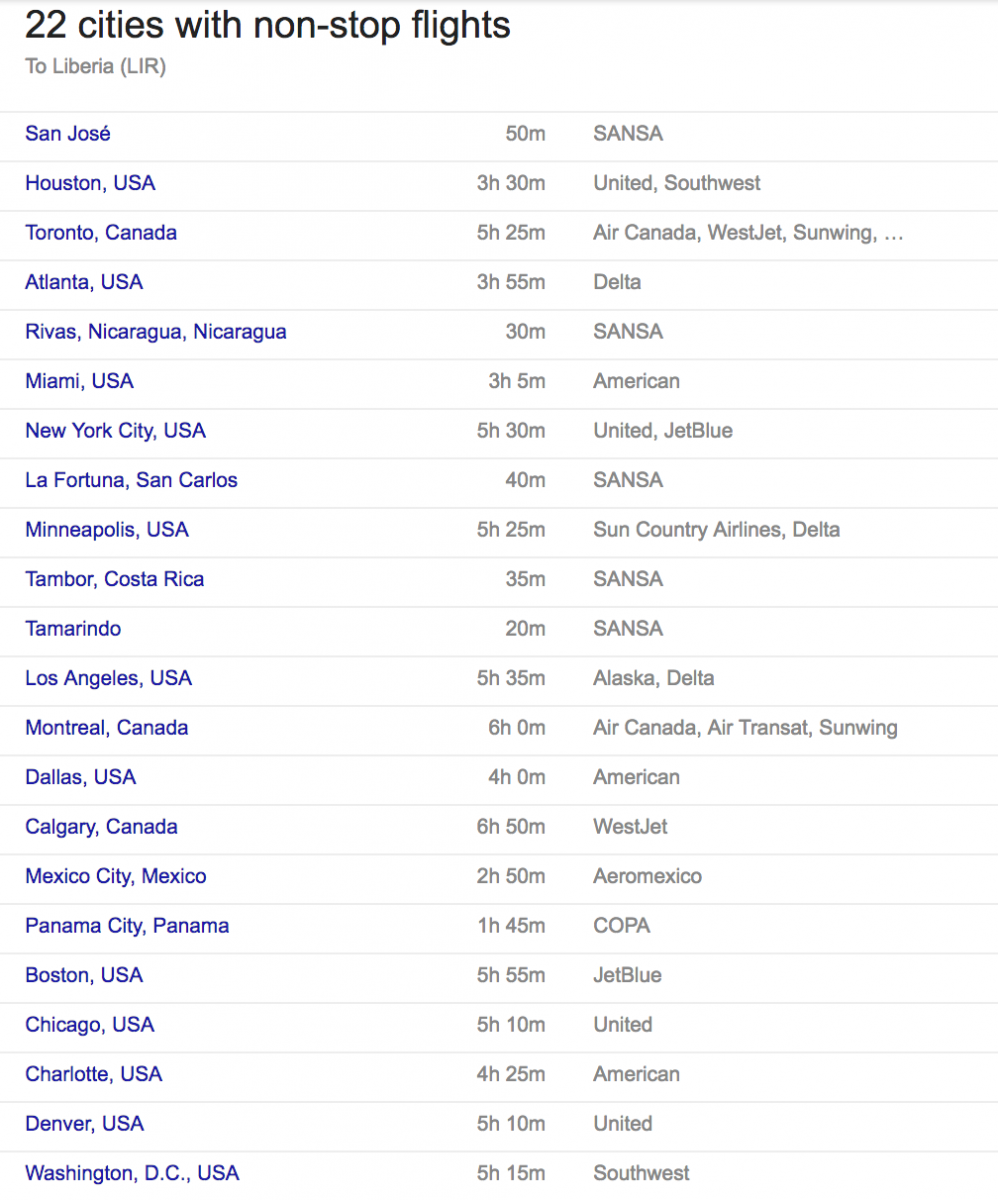 List of non-stop flights to Costa Rica
