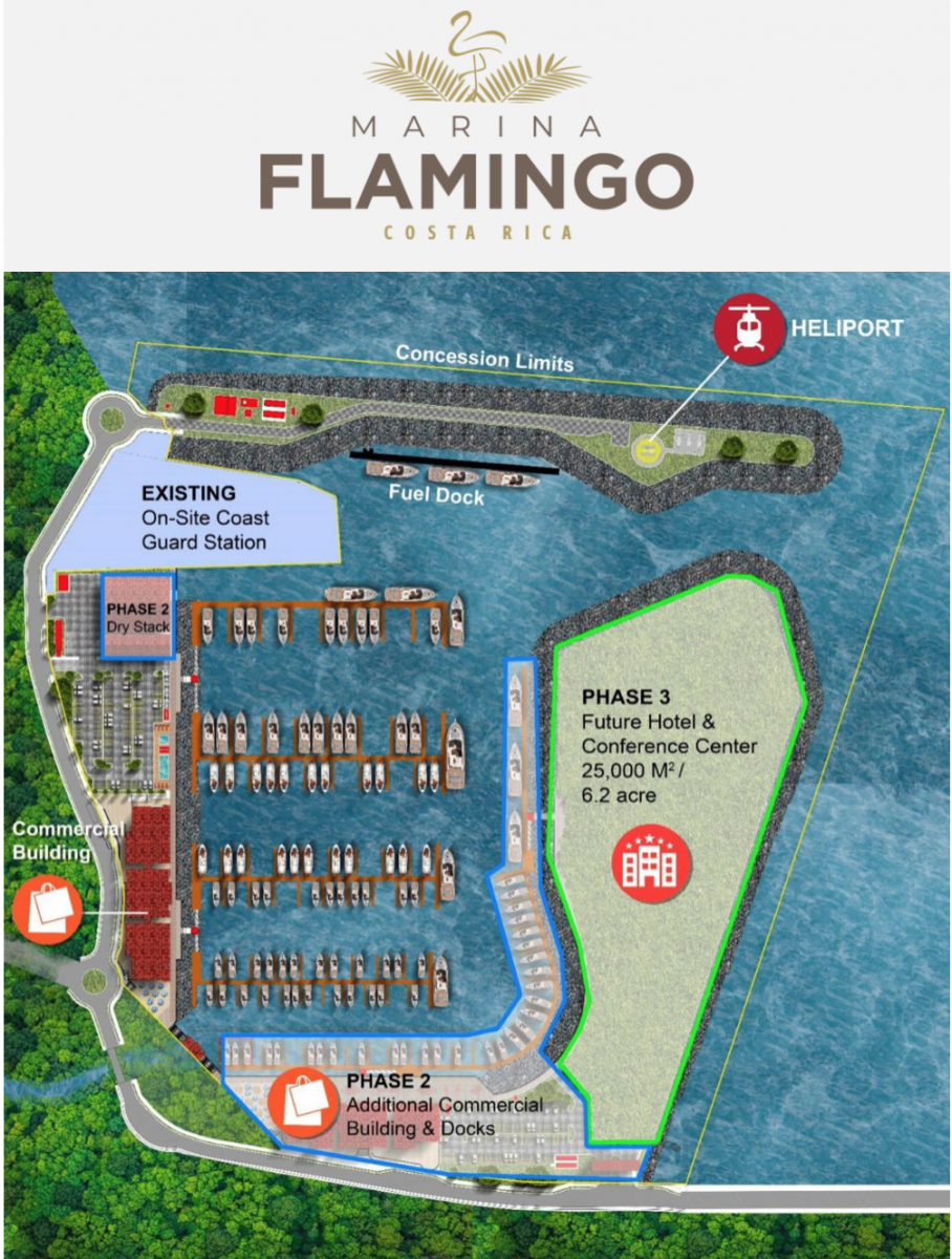 Artists rendition of the new Flamingo Marina Resort in Costa Rica